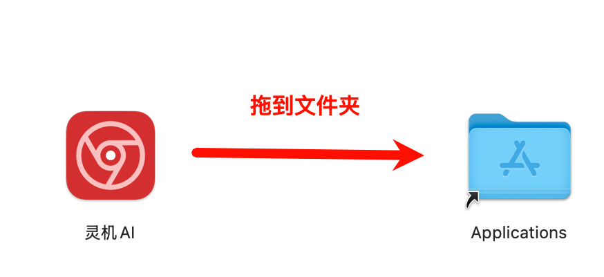 将灵机AI应用拖拽到应用程序文件夹的安装界面截图